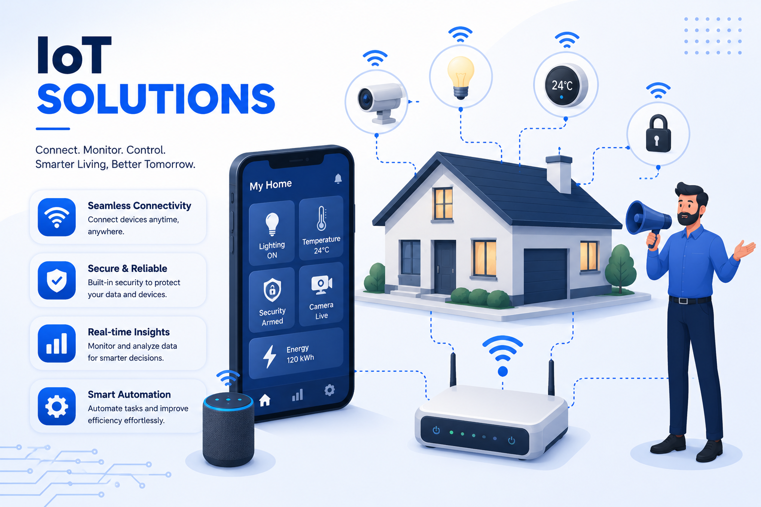 IoT Solutions